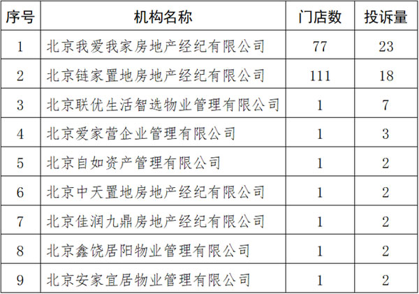 合肥合同纠纷律师